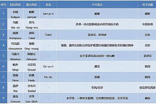 新利18快乐截图4