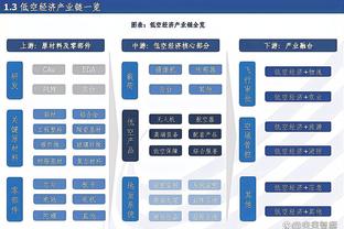 记者：泰安雪过天晴，明日泰山全队登泰山祈福计划应该不受影响