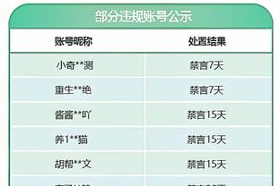 意媒：米兰那不勒斯有意基维奥尔，阿森纳无意外租&要价2000万欧