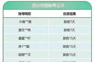 替补才是真佛祖？克莱前三节18中13得到个人赛季新高的35分！