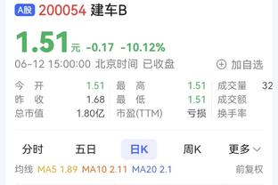 这也能赢？火箭全场93中32&命中率只有34.4% 仍赢下马刺