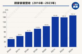 真铁呀！胡明轩11投仅2中&三分4投全铁拿到9分2板2助 正负值-15